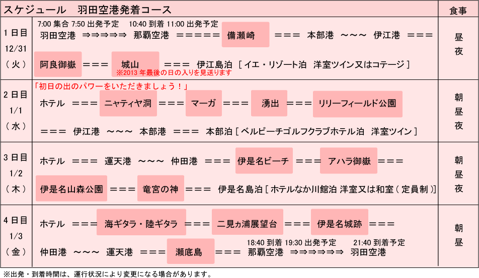沖縄 伊江島・伊是名島スケジュール